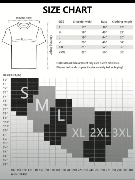 Graphic 'I'm fine' Vintage-Wash Tee (Black 🖤)- XXL & L - Picture 3 of 4